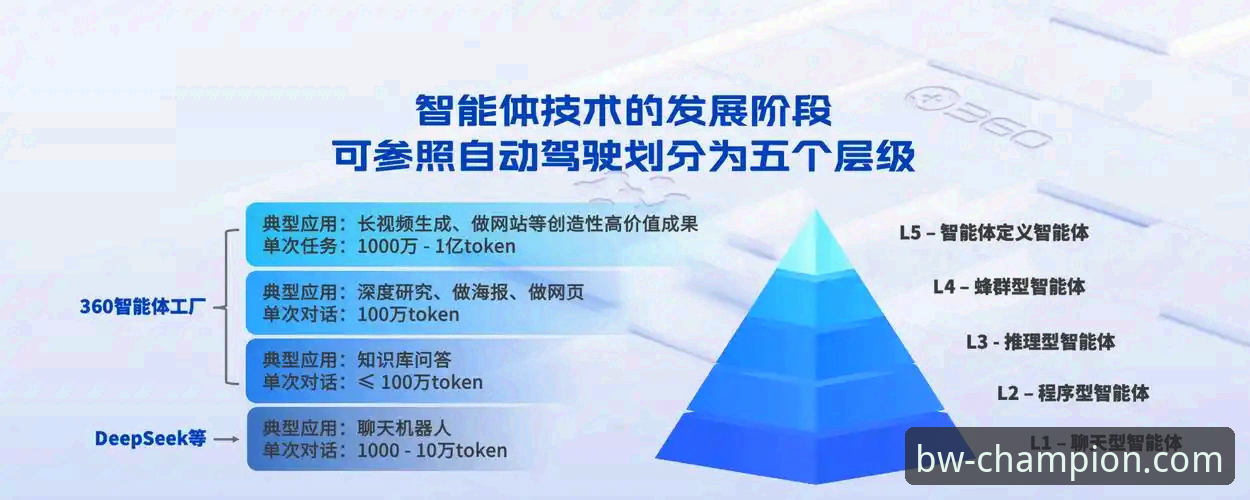 宝威体育平台2026最新版本前瞻深度评测：一次关于流畅体验与智能推荐的创新探索