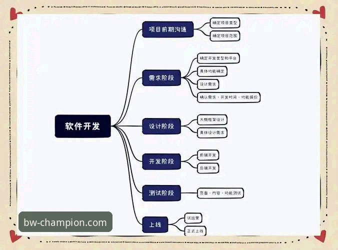 宝威体育手机客户端2025新版安装与使用教程：从下载到登录全流程详解
